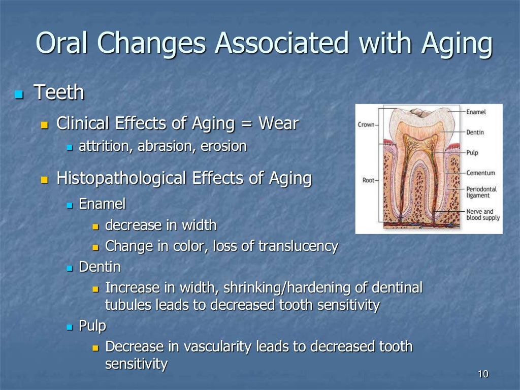 Oral Health and Dementia