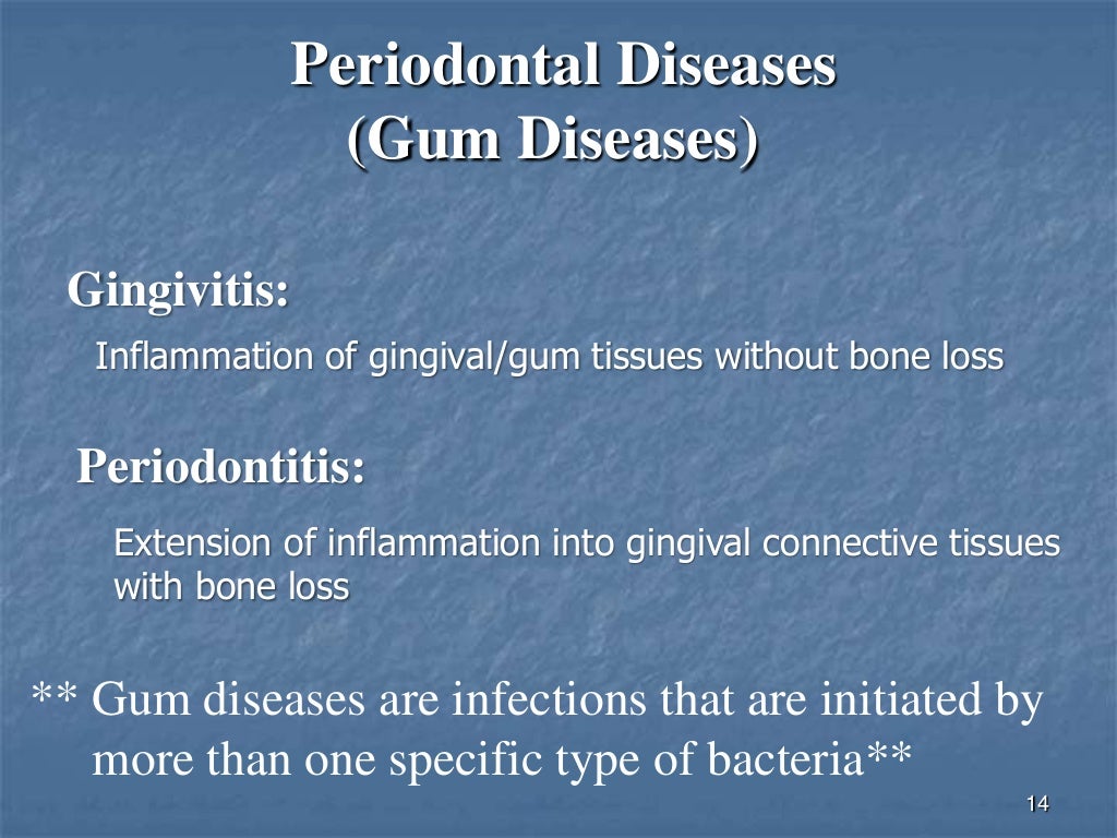 Oral Health and Dementia