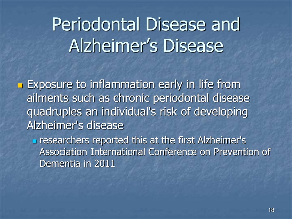 Oral Health and Dementia