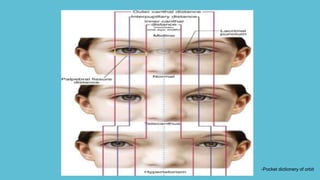 -Pocket dictionery of orbit
 