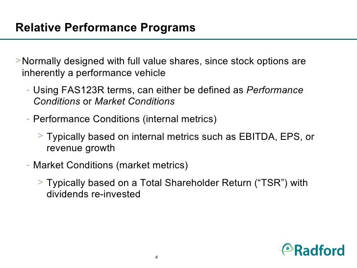 Tsr stock options