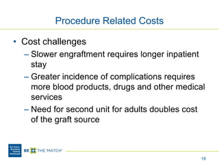 Procedure Related Costs
• Cost challenges
– Slower engraftment requires longer inpatient
stay
– Greater incidence of complications requires
more blood products, drugs and other medical
services
– Need for second unit for adults doubles cost
of the graft source
18
 