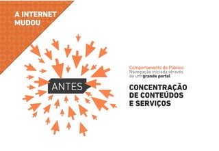 A INTERNET 
MUDOU 
ANTES 
Comportamento do Público 
Navegação iniciada através 
de um grande portal 
CONCENTRAÇÃO 
DE CONTEÚDOS 
E SERVIÇOS 
 