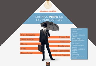 BEHAVIORAL TARGETING 
DEFINA O PERFIL DO 
SEU PÚBLICO-ALVO 
Causas Sociais 
Cultura 
Negócios 
Carreira e Educação 
Família 
Moda e Beleza 
Comidas e Bebidas 
Entretenimento 
Videogames 
Casa e Construção 
Notícias 
Mercado Imobiliário 
Religião 
Esportes 
Tecnologia 
Viagens e Turismo 
Veículos 
Estado Civil 
Interesses 
Escolaridade 
Sistema Operacional 
Tipo de Conexão 
Sites Acessados 
Geolocalização 
Gênero 
Idade 
Classe Social 
 