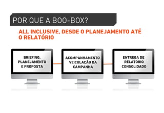 POR QUE A BOO-BOX? 
ALL INCLUSIVE, DESDE O PLANEJAMENTO ATÉ 
O RELATÓRIO 
BRIEFING, 
PLANEJAMENTO 
E PROPOSTA 
ACOMPANHAMENTO 
VEICULAÇÃO DA 
CAMPANHA 
ENTREGA DE 
RELATÓRIO 
CONSOLIDADO 
 