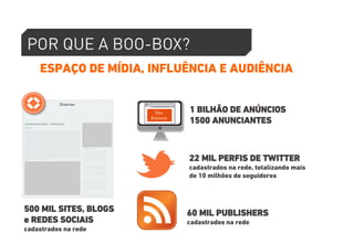 POR QUE A BOO-BOX? 
ESPAÇO DE MÍDIA, INFLUÊNCIA E AUDIÊNCIA 
22 MIL PERFIS DE TWITTER 
cadastrados na rede, totalizando mais 
de 10 milhões de seguidores 
60 MIL PUBLISHERS 
cadastrados na rede 
500 MIL SITES, BLOGS 
e REDES SOCIAIS 
cadastrados na rede 
1 BILHÃO DE ANÚNCIOS 
1500 ANUNCIANTES 
 