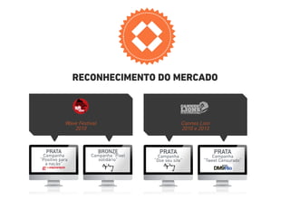 RECONHECIMENTO DO MERCADO 
Wave Festival 
2010 
BRONZE 
Campanha “Pixel 
solidário” 
PRATA 
Campanha 
“Positivo para 
a nação” 
Cannes Lion 
2010 e 2013 
PRATA 
Campanha 
“Tweet Censurado" 
PRATA 
Campanha 
“Doe seu site” 
 