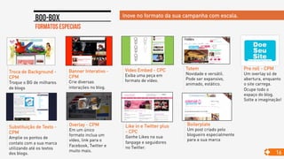 Pre roll - CPM
Um overlay só de
abertura, enquanto
o site carrega.
Ocupe todo o
espaço do blog.
Solte a imaginação!
Formatos especiais
Boo-box
16
Inove no formato da sua campanha com escala.
Troca de Background -
CPM
Troque o BG de milhares
de blogs
Banner Interativo -
CPM
Crie diversas
interações no blog.
Overlay - CPM
Em um único
formato inclua um
vídeo, link para o
Facebook, Twitter e
muito mais.
Substituição de Texto -
CPM
Amplie os pontos de
contato com a sua marca
utilizando até os textos
dos blogs.
Video Embed - CPC
Exiba uma peça em
formato de vídeo.
Like in e Twitter plus
- CPC
Ganhe Likes na sua
fanpage e seguidores
no Twitter.
Totem
Novidade e versátil.
Pode ser expansivo,
animado, estático.
Boilerplate
Um post criado pelo
blogueiro especialmente
para a sua marca
 