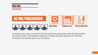 publishers
Boo-box
Publieditoriais Patrocínio de sites Twitter personalizado
42 MIL PUBLISHERS
A rede boo-box conta com mais de 50 mil publishers produzindo conteúdo diariamente
nas redes sociais. Para projetos especiais, a equipe boo-box seleciona os melhores
formadores de opinião para a sua campanha.
 