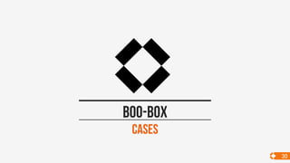 CASES
Boo-box
30
 