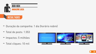 >
ResultadoS
38
Boo-box
Magazine luiza
- Duração da campanha: 1 dia (horário nobre)
- Total de posts: 1.553
- Impactos: 5 milhões
- Total cliques: 10 mil
 