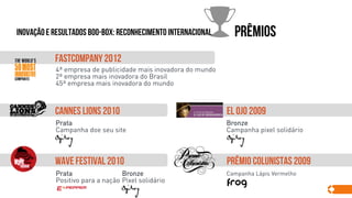 Prata
Positivo para a nação
Bronze
Pixel solidário
Prata
Campanha doe seu site
Bronze
Campanha pixel solidário
Campanha Lápis Vermelho
PRÊMIOS
Wave Festival 2010 Prêmio Colunistas 2009
Cannes Lions 2010 El Ojo 2009
inovação e resultados boo-box: reconhecimento internacional
FastCompany 2012	

4ª empresa de publicidade mais inovadora do mundo
2ª empresa mais inovadora do Brasil
45ª empresa mais inovadora do mundo
 