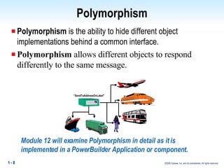 Polymorphism Polymorphism  is the ability to hide different object implementations behind a common interface.  Polymorphism  allows different objects to respond differently to the same message. Module 12 will examine Polymorphism in detail as it is implemented in a PowerBuilder Application or component. 