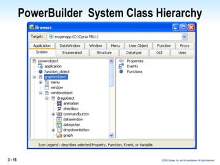 PowerBuilder  System Class Hierarchy 