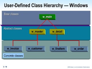 User-Defined Class Hierarchy — Windows Abstract classes w_master w_detail Base classes w_main Concrete classes w_invoice w_customer w_lineitem w_order 