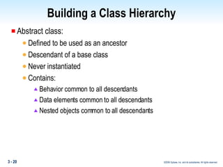 Building a Class Hierarchy Abstract class: Defined to be used as an ancestor Descendant of a base class Never instantiated Contains: Behavior common to all descendants Data elements common to all descendants Nested objects common to all descendants 