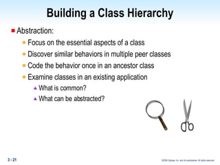 Building a Class Hierarchy Abstraction: Focus on the essential aspects of a class Discover similar behaviors in multiple peer classes Code the behavior once in an ancestor class Examine classes in an existing application What is common? What can be abstracted? 