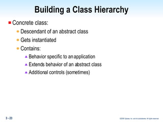 Building a Class Hierarchy Concrete class: Descendant of an abstract class Gets instantiated Contains: Behavior specific to an application Extends behavior of an abstract class Additional controls (sometimes) 
