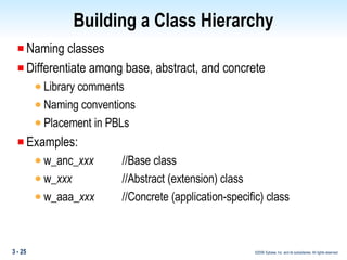 Building a Class Hierarchy Naming classes Differentiate among base, abstract, and concrete Library comments Naming conventions Placement in PBLs Examples: w_anc_ xxx //Base class w_ xxx //Abstract (extension) class w_aaa_ xxx //Concrete (application-specific) class 