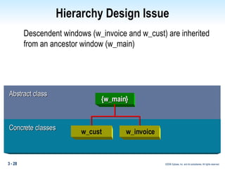 Descendent windows (w_invoice and w_cust) are inherited from an ancestor window (w_main) Hierarchy Design Issue Abstract class {w_main} Concrete classes w_cust w_invoice 