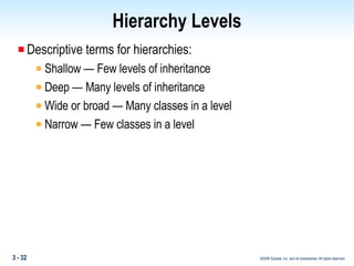 Hierarchy Levels Descriptive terms for hierarchies: Shallow — Few levels of inheritance Deep — Many levels of inheritance Wide or broad — Many classes in a level Narrow — Few classes in a level 