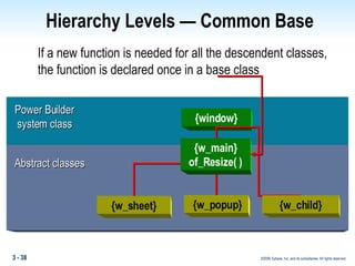 Hierarchy Levels — Common Base If a new function is needed for all the descendent classes, the function is declared once in a base class Power Builder system class Abstract classes {window} {w_sheet} {w_popup} {w_child} {w_main} of_Resize( ) 