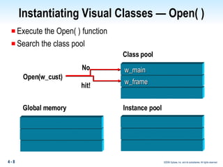 Instantiating Visual Classes — Open( ) Execute the Open( ) function Search the class pool Class pool Open(w_cust) Global memory No hit! w_frame w_main Instance pool 