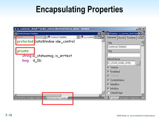 Encapsulating Properties 
