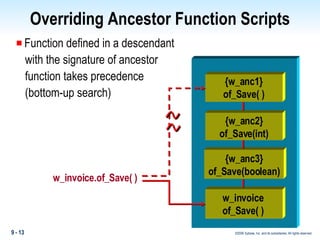 Overriding Ancestor Function Scripts Function defined in a descendant with the signature of ancestor  function takes precedence (bottom-up search) w_invoice.of_Save( ) {w_anc1} ue_Update( ) {w_anc1} of_Save( ) {w_anc2} of_Save(int) {w_anc3} of_Save(boolean) w_invoice of_Save( ) 