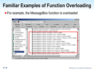 Familiar Examples of Function Overloading For example, the MessageBox function is overloaded 