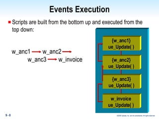 Events Execution Scripts are built from the bottom up and executed from the top down:  w_anc1   w_anc2  w_anc3  w_invoice {w_anc1} ue_Update( ) {w_anc1} ue_Update( ) {w_anc2} ue_Update( ) {w_anc3} ue_Update( ) w_invoice ue_Update( ) 