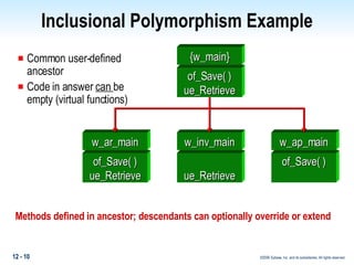 Inclusional Polymorphism Example Common user-defined ancestor Code in answer  can  be empty (virtual functions) Methods defined in ancestor; descendants can optionally override or extend of_Save( ) ue_Retrieve w_ar_main ue_Retrieve w_inv_main of_Save( ) w_ap_main of_Save( ) ue_Retrieve {w_main} 