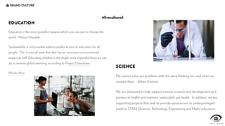 #livecultured
BRAND CULTURE
 