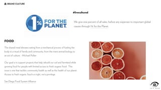 #livecultured
BRAND CULTURE
 