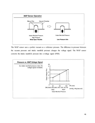 46
The MAP sensor uses a perfect vacuum as a reference pressure. The difference in pressure between
the vacuum pressure and intake manifold pressure changes the voltage signal. The MAP sensor
converts the intake manifold pressure into a voltage signal (PIM).
 