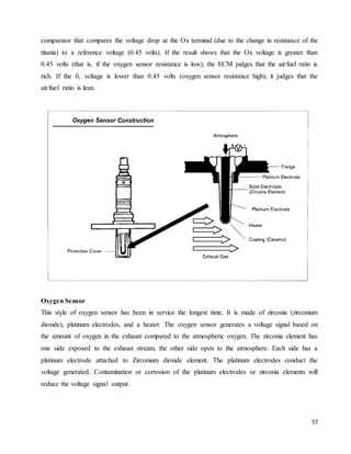 57
comparator that compares the voltage drop at the Ox terminal (due to the change in resistance of the
titania) to a reference voltage (0.45 volts). If the result shows that the Ox voltage is greater than
0.45 volts (that is, if the oxygen sensor resistance is low), the ECM judges that the air/fuel ratio is
rich. If the 0, voltage is lower than 0.45 volts (oxygen sensor resistance high), it judges that the
air/fuel ratio is lean.
Oxygen Sensor
This style of oxygen sensor has been in service the longest time. It is made of zirconia (zirconium
dioxide), platinum electrodes, and a heater. The oxygen sensor generates a voltage signal based on
the amount of oxygen in the exhaust compared to the atmospheric oxygen. The zirconia element has
one side exposed to the exhaust stream, the other side open to the atmosphere. Each side has a
platinum electrode attached to Zirconium dioxide element. The platinum electrodes conduct the
voltage generated. Contamination or corrosion of the platinum electrodes or zirconia elements will
reduce the voltage signal output.
 