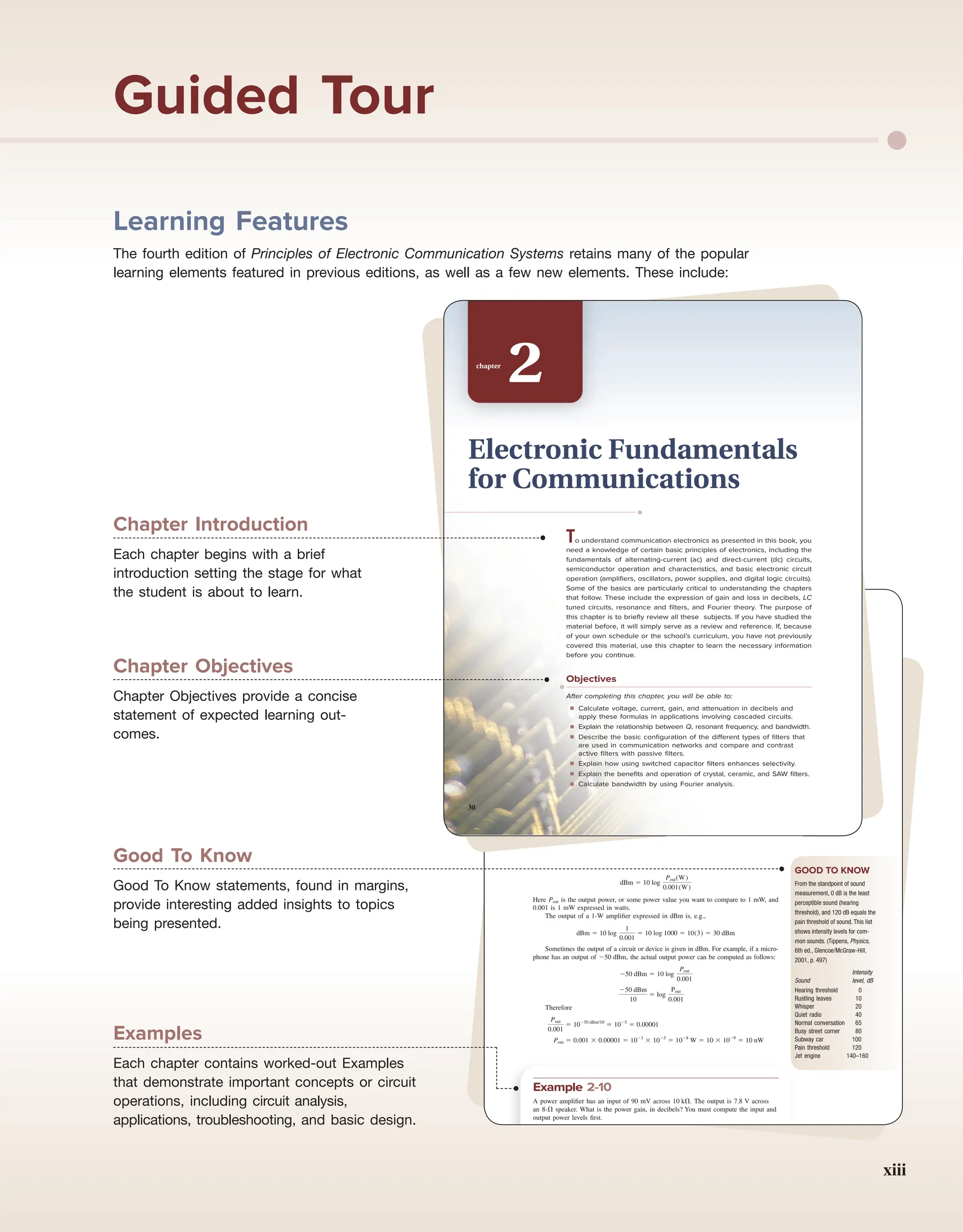Book1Louis E. Frenzel jr. Principles of electronic communication