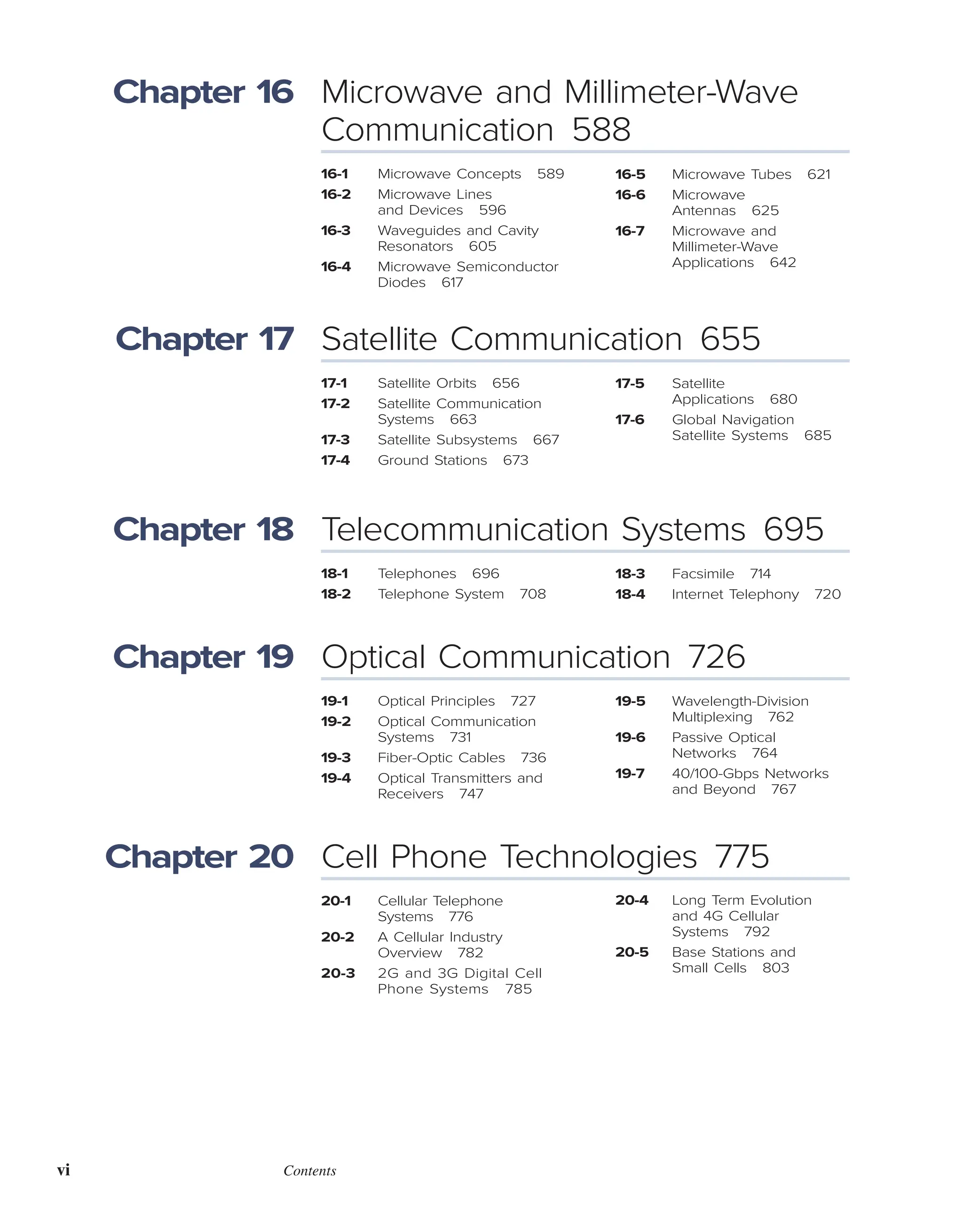 Book1Louis E. Frenzel jr. Principles of electronic communication