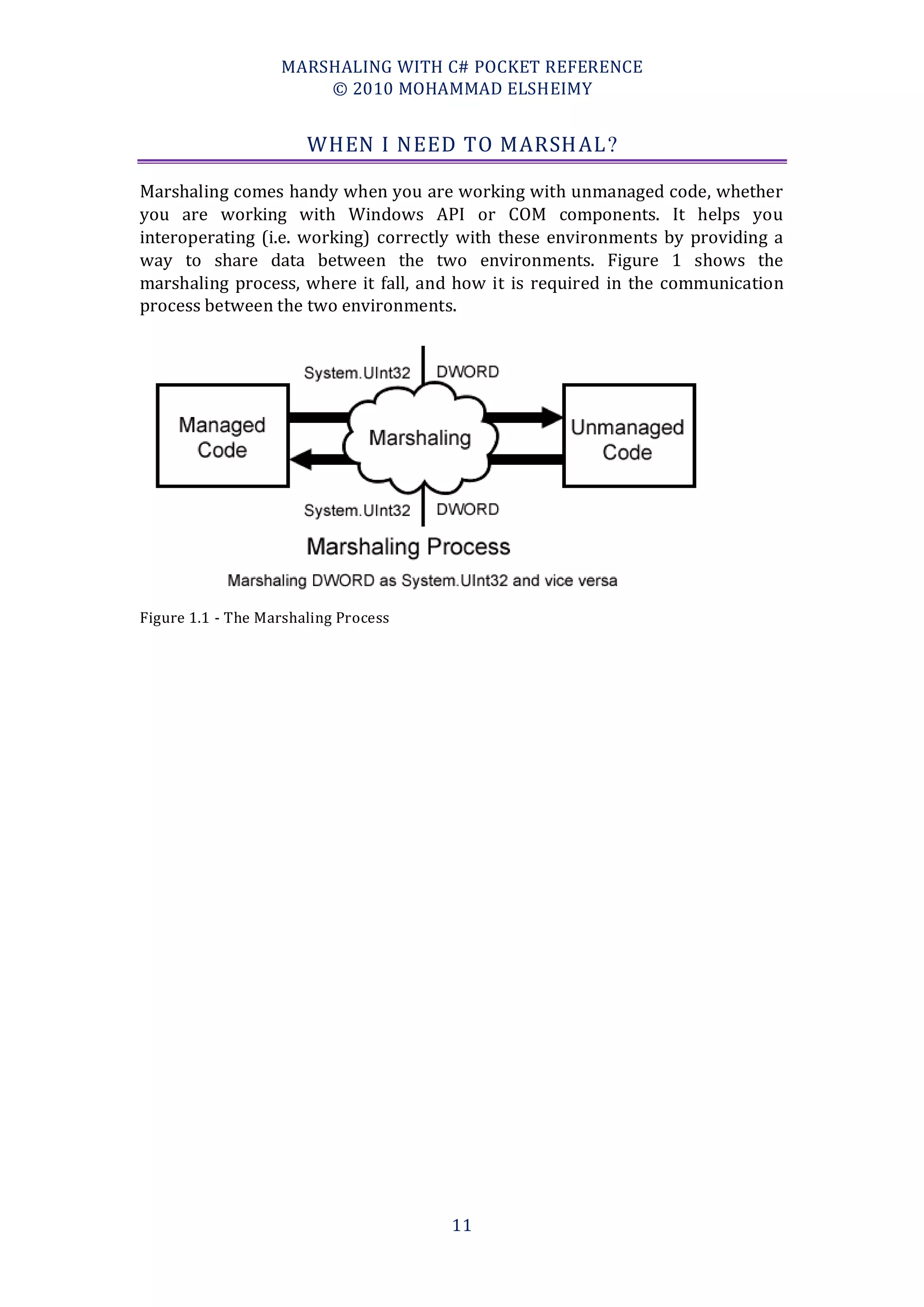 MARSHALING WITH C# POCKET REFERENCE
                       © 2010 MOHAMMAD ELSHEIMY


                       WHEN I NEED TO MARSH AL ?

Marshaling comes handy when you are working with unmanaged code, whether
you are working with Windows API or COM components. It helps you
interoperating (i.e. working) correctly with these environments by providing a
way to share data between the two environments. Figure 1 shows the
marshaling process, where it fall, and how it is required in the communication
process between the two environments.




Figure 1.1 - The Marshaling Process




                                      11
 