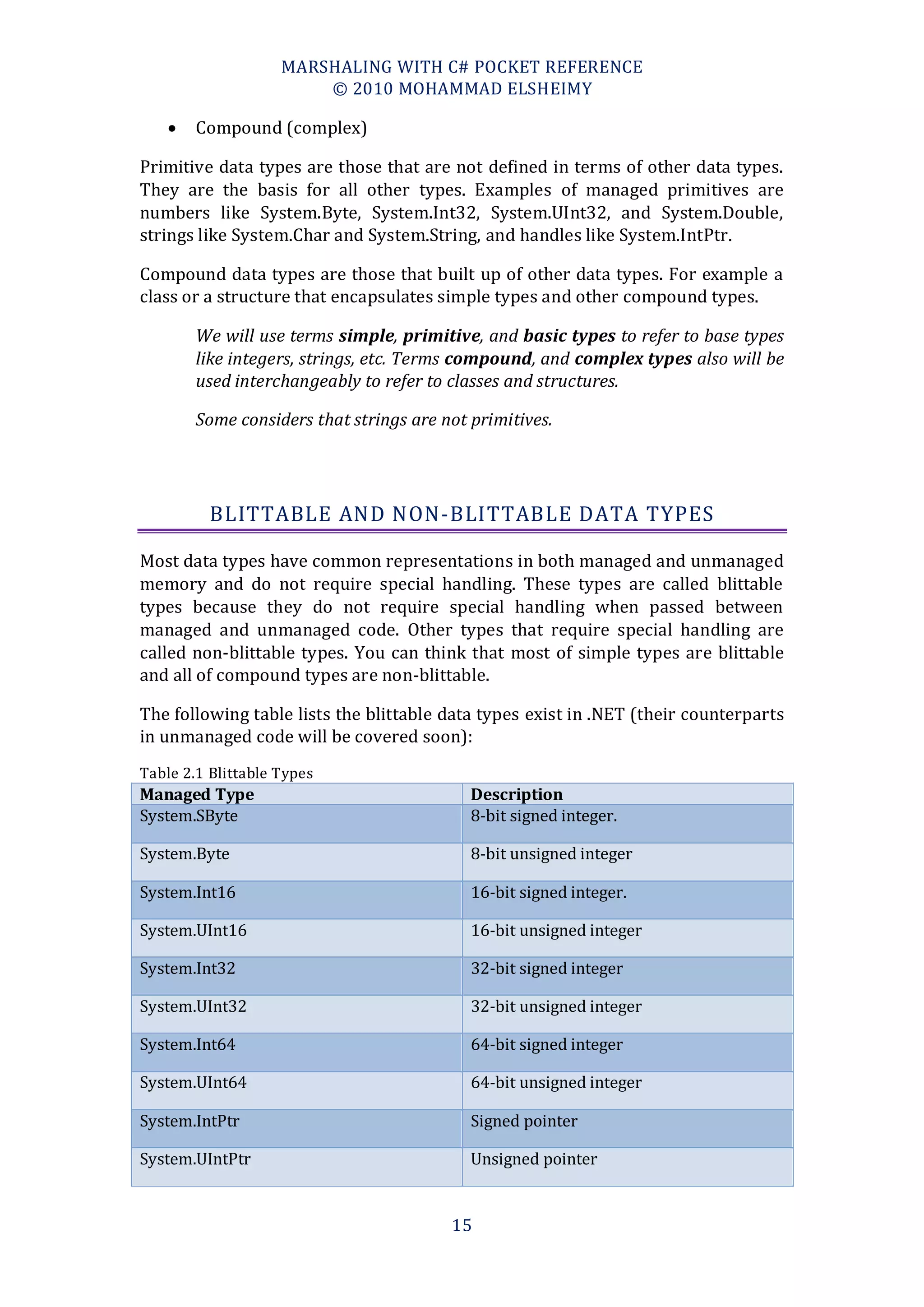 MARSHALING WITH C# POCKET REFERENCE
                        © 2010 MOHAMMAD ELSHEIMY

       Compound (complex)

Primitive data types are those that are not defined in terms of other data types.
They are the basis for all other types. Examples of managed primitives are
numbers like System.Byte, System.Int32, System.UInt32, and System.Double,
strings like System.Char and System.String, and handles like System.IntPtr.

Compound data types are those that built up of other data types. For example a
class or a structure that encapsulates simple types and other compound types.

        We will use terms simple, primitive, and basic types to refer to base types
        like integers, strings, etc. Terms compound, and complex types also will be
        used interchangeably to refer to classes and structures.

        Some considers that strings are not primitives.




          BLITTABLE AND NON-BLITTABLE DATA TYPES

Most data types have common representations in both managed and unmanaged
memory and do not require special handling. These types are called blittable
types because they do not require special handling when passed between
managed and unmanaged code. Other types that require special handling are
called non-blittable types. You can think that most of simple types are blittable
and all of compound types are non-blittable.

The following table lists the blittable data types exist in .NET (their counterparts
in unmanaged code will be covered soon):
Table 2.1 Blittable Types
Managed Type                                Description
System.SByte                                8-bit signed integer.

System.Byte                                 8-bit unsigned integer

System.Int16                                16-bit signed integer.

System.UInt16                               16-bit unsigned integer

System.Int32                                32-bit signed integer

System.UInt32                               32-bit unsigned integer

System.Int64                                64-bit signed integer

System.UInt64                               64-bit unsigned integer

System.IntPtr                               Signed pointer

System.UIntPtr                              Unsigned pointer


                                         15
 