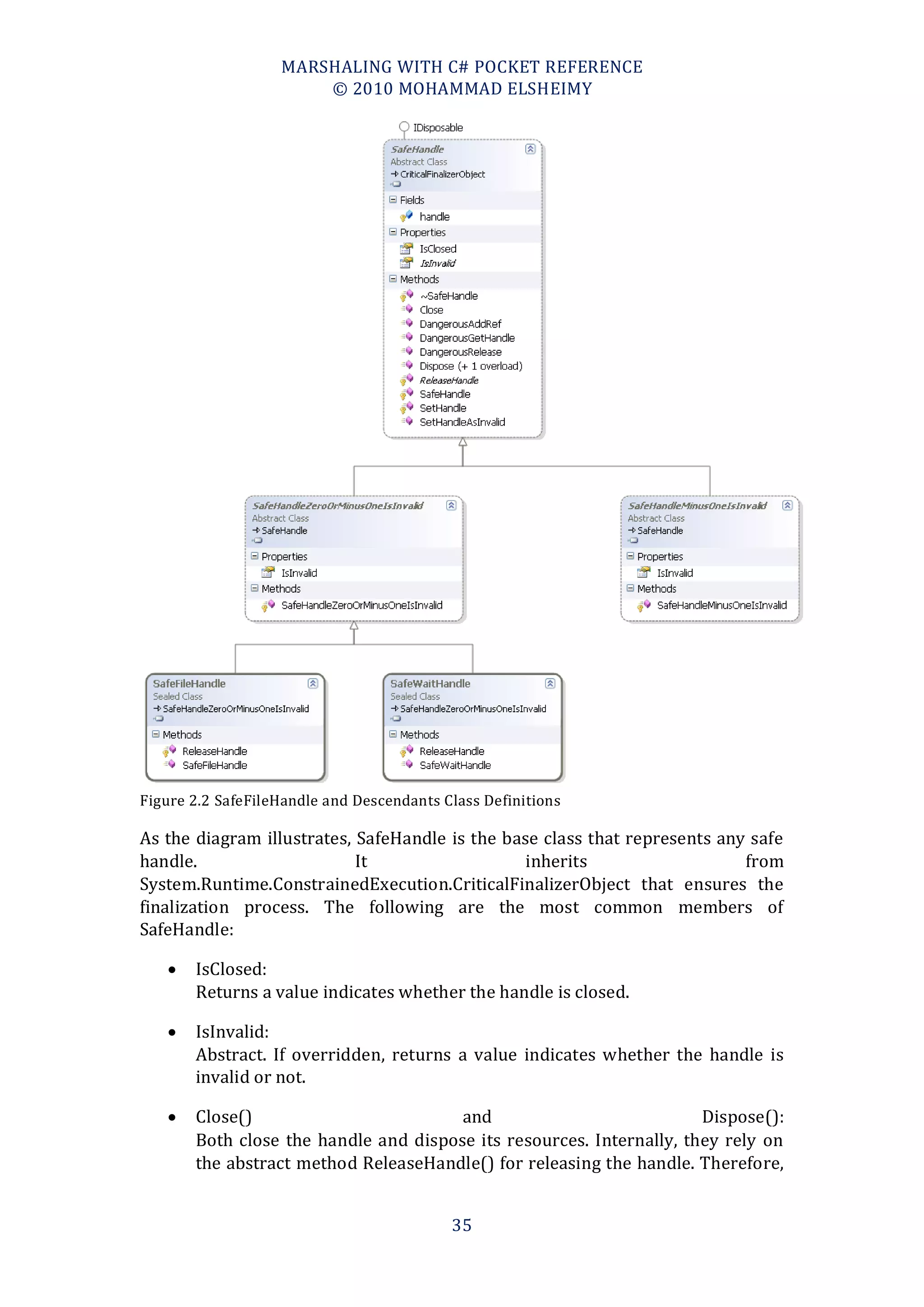 MARSHALING WITH C# POCKET REFERENCE
                       © 2010 MOHAMMAD ELSHEIMY




Figure 2.2 SafeFileHandle and Descendants Class Definitions

As the diagram illustrates, SafeHandle is the base class that represents any safe
handle.                     It                   inherits                   from
System.Runtime.ConstrainedExecution.CriticalFinalizerObject that ensures the
finalization process. The following are the most common members of
SafeHandle:

      IsClosed:
       Returns a value indicates whether the handle is closed.

      IsInvalid:
       Abstract. If overridden, returns a value indicates whether the handle is
       invalid or not.

      Close()                         and                            Dispose():
       Both close the handle and dispose its resources. Internally, they rely on
       the abstract method ReleaseHandle() for releasing the handle. Therefore,


                                           35
 