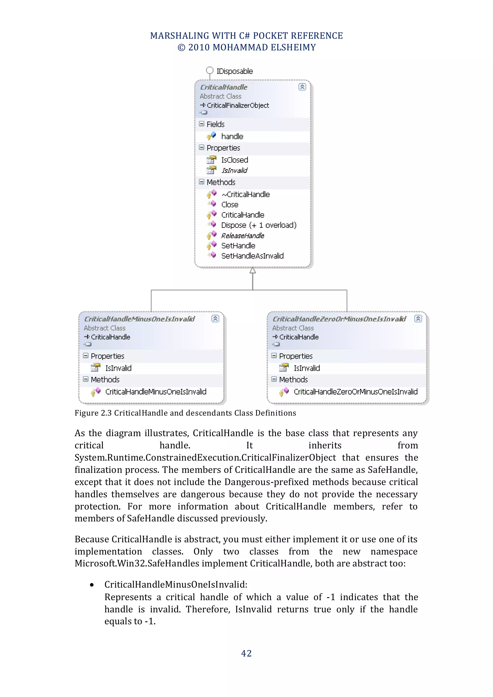 MARSHALING WITH C# POCKET REFERENCE
                        © 2010 MOHAMMAD ELSHEIMY




Figure 2.3 CriticalHandle and descendants Class Definitions

As the diagram illustrates, CriticalHandle is the base class that represents any
critical             handle.            It             inherits             from
System.Runtime.ConstrainedExecution.CriticalFinalizerObject that ensures the
finalization process. The members of CriticalHandle are the same as SafeHandle,
except that it does not include the Dangerous-prefixed methods because critical
handles themselves are dangerous because they do not provide the necessary
protection. For more information about CriticalHandle members, refer to
members of SafeHandle discussed previously.

Because CriticalHandle is abstract, you must either implement it or use one of its
implementation classes. Only two classes from the new namespace
Microsoft.Win32.SafeHandles implement CriticalHandle, both are abstract too:

      CriticalHandleMinusOneIsInvalid:
       Represents a critical handle of which a value of -1 indicates that the
       handle is invalid. Therefore, IsInvalid returns true only if the handle
       equals to -1.


                                            42
 