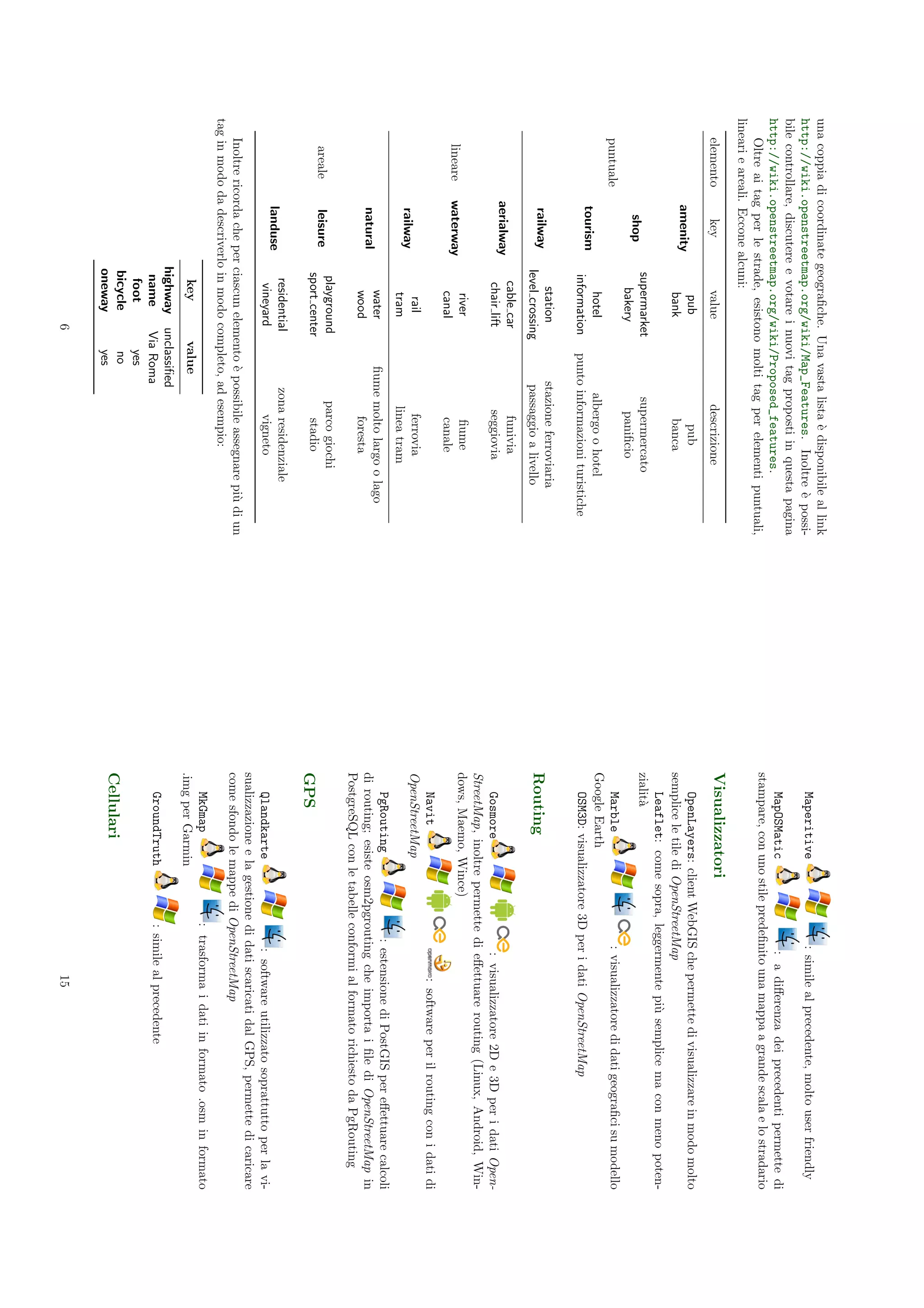 una coppia di coordinate geograﬁche. Una vasta lista ` disponibile al link
                                                       e
http://wiki.openstreetmap.org/wiki/Map_Features. Inoltre ` possi-  e             Maperitive                  : simile al precedente, molto user friendly
bile controllare, discutere e votare i nuovi tag proposti in questa pagina
http://wiki.openstreetmap.org/wiki/Proposed_features.                            MapOSMatic                  : a diﬀerenza dei precedenti permette di
    Oltre ai tag per le strade, esistono molti tag per elementi puntuali,     stampare, con uno stile predeﬁnito una mappa a grande scala e lo stradario
lineari e areali. Eccone alcuni:
   elemento       key          value                    descrizione           Visualizzatori
                               pub                         pub                    OpenLayers: client WebGIS che permette di visualizzare in modo molto
               amenity
                               bank                       banca               semplice le tile di OpenStreetMap
                                                                                  Leaflet: come sopra, leggermente pi` semplice ma con meno poten-
                                                                                                                     u
                           supermarket                supermercato            zialit`
                                                                                    a
                 shop
                              bakery                    paniﬁcio
   puntuale                                                                     Marble                     : visualizzatore di dati geograﬁci su modello
                               hotel                albergo o hotel           Google Earth
               tourism
                           information       punto informazioni turistiche      OSM3D: visualizzatore 3D per i dati OpenStreetMap
                              station               stazione ferroviaria
                railway                                                       Routing
                           level crossing            passaggio a livello
                             cable car                    funivia
              aerialway
                             chair lift                  seggiovia                Gosmore                    : visualizzatore 2D e 3D per i dati Open-
                                                                              StreetMap, inoltre permette di eﬀettuare routing (Linux, Android, Win-
                               river                      ﬁume                dows, Maemo, Wince)
    lineare   waterway
                               canal                      canale
                                                                                 Navit                             : software per il routing con i dati di
                                rail                      ferrovia            OpenStreetMap
                railway
                               tram                     linea tram
                                                                                  PgRouting                : estensione di PostGIS per eﬀettuare calcoli
                               water           ﬁume molto largo o lago
               natural                                                        di routing; esiste osm2pgrouting che importa i ﬁle di OpenStreetMap in
                               wood                   foresta
                                                                              PostgreSQL con le tabelle conformi al formato richiesto da PgRouting
                            playground                 parco giochi
    areale      leisure
                           sport center                   stadio              GPS
                            residential              zona residenziale
               landuse
                             vineyard                    vigneto                 Qlandkarte                   : software utilizzato soprattutto per la vi-
                                                                              sualizzazione e la gestione di dati scaricati dal GPS, permette di caricare
   Inoltre ricorda che per ciascun elemento ` possibile assegnare pi` di un
                                            e                       u         come sfondo le mappe di OpenStreetMap
tag in modo da descriverlo in modo completo, ad esempio:
                                                                                 MkGmap                  : trasforma i dati in formato .osm in formato
                            key             value                             .img per Garmin
                          highway      unclassiﬁed
                            name        Via Roma                                 GroundTruth             : simile al precedente
                             foot          yes
                           bicycle          no
                          oneway           yes
                                                                              Cellulari
                                       6                                                                          15
 