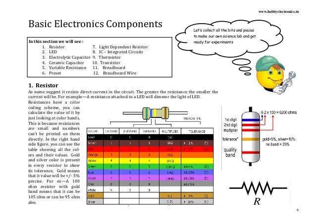 basic electronic components and their functions ppt Electronics Project Book basic electronic components and their functions ppt Electronics Project Book