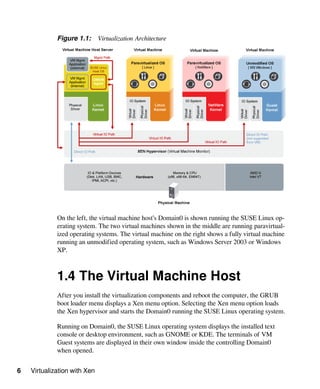 6 Virtualization with Xen
Figure 1.1: Virtualization Architecture
On the left, the virtual machine host’s Domain0 is shown running the SUSE Linux op-
erating system. The two virtual machines shown in the middle are running paravirtual-
ized operating systems. The virtual machine on the right shows a fully virtual machine
running an unmodified operating system, such as Windows Server 2003 or Windows
XP.
1.4 The Virtual Machine Host
After you install the virtualization components and reboot the computer, the GRUB
boot loader menu displays a Xen menu option. Selecting the Xen menu option loads
the Xen hypervisor and starts the Domain0 running the SUSE Linux operating system.
Running on Domain0, the SUSE Linux operating system displays the installed text
console or desktop environment, such as GNOME or KDE. The terminals of VM
Guest systems are displayed in their own window inside the controlling Domain0
when opened.
 