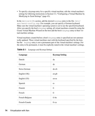 74 Virtualization with Xen
• To specify a keymap entry for a specific virtual machine, edit the virtual machine's
settings by following instructions in Section 5.3, “Configuring a Virtual Machine by
Modifying its Xend Settings” (page 43).
In the device > vfb section, add the desired keymap entry to the file /etc/
xen/xend-config.sxp. For example, you can specify a German keyboard.
Make sure the virtual machine's operating system is set to use the specified keyboard.
After you specify the host's keymap setting, all virtual machines created by using the
Create Virtual Machine Wizard on the host add the host's keymap entry to their vir-
tual machine settings.
Virtual machines created before a host's keymap entry is specified are not automat-
ically updated. These virtual machines start with the keyboard specified by the host,
but the keymap entry is not a permanent part of the virtual machine's settings. For
the entry to be permanent, it must be explicitly stated in the virtual machine's settings.
Table 8.1: Language and Keymap Settings
Language Keymap Setting
Danish da
German de
Swiss-German de-ch
English (UK) en-gb
English (US) en-us
Spanish es
Finnish fi
French fr
French-Belgium fr-be
French-Canada fr-ca
 