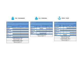 PROA // POSICIONAMENTO ÂNCORA // FIXAÇÃOVELA // PROMOCIONAL
 