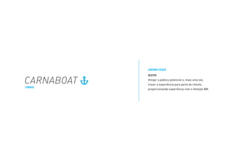 OBJETIVO
Atingir o público potencial e, mais uma vez,
trazer a experiência para perto do cliente,
proporcionando experiência com o lifestyle BM.
CAMPANHA FIXAÇÃO
CARNABOATCARNAVAL
 