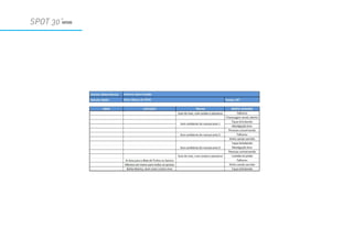 SPOT 30”ROTEIRO
 