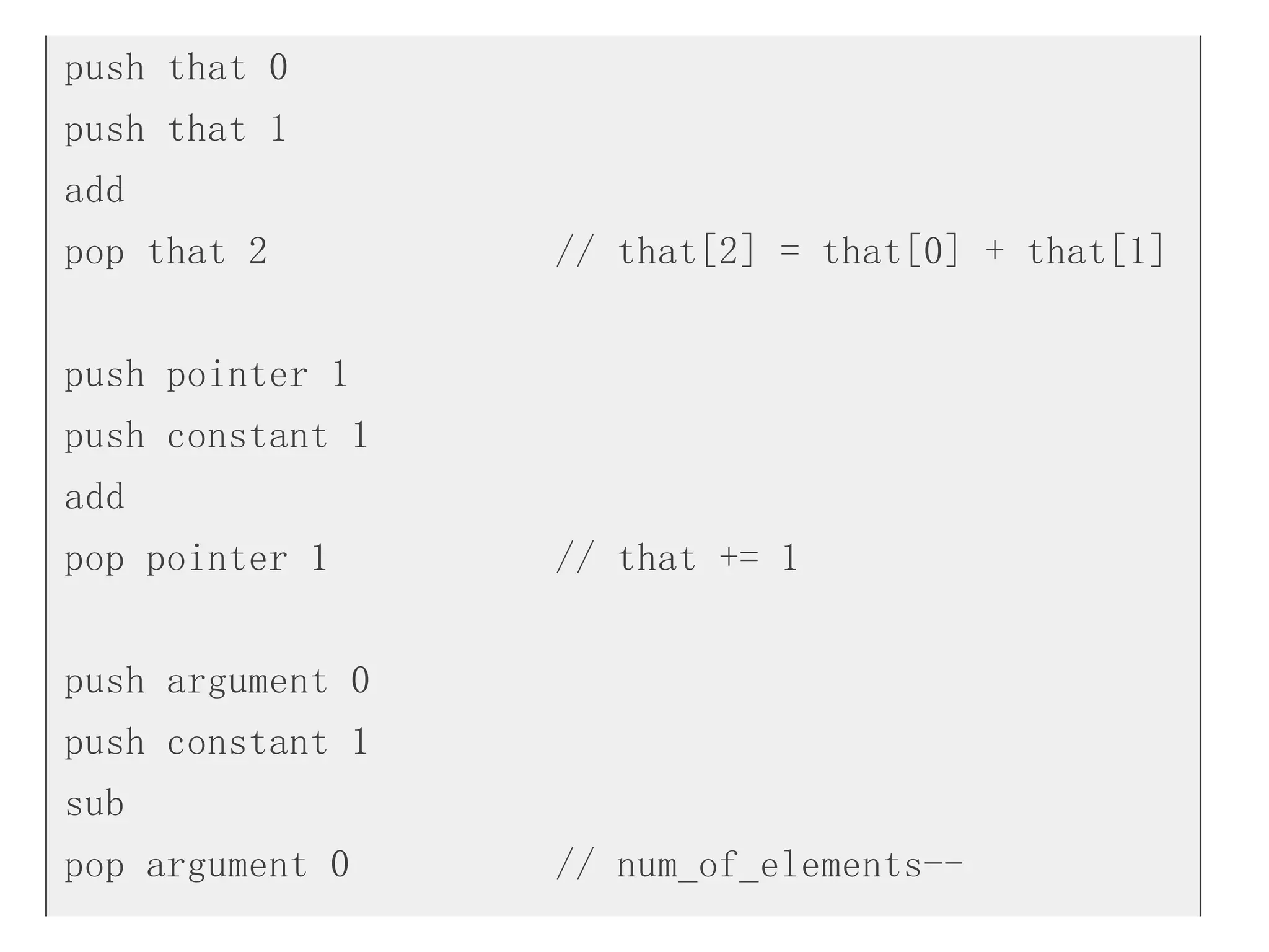 push that 0
push that 1
add
pop that 2 // that[2] = that[0] + that[1]
push pointer 1
push constant 1
add
pop pointer 1 // that += 1
push argument 0
push constant 1
sub
pop argument 0 // num_of_elements--
 